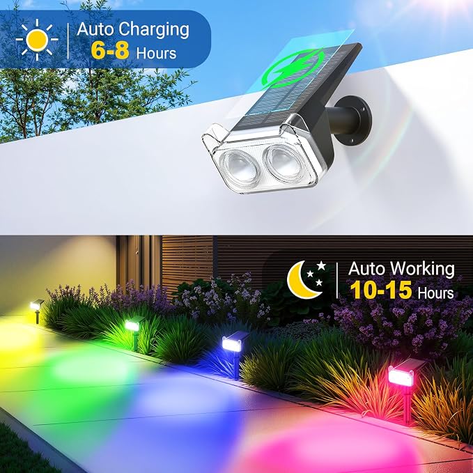 LETMY Solar Spot Lights Outdoor Waterproof - Image 5