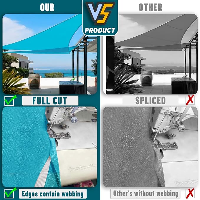 LOVE STORY Custom Size 13'x13'x13' Turquoise Blue Sun Shade Sail Triangle - Image 7