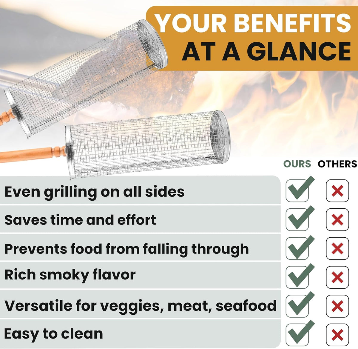 2X Rolling Grill Basket For Veggies Removable Wooden Handle 304 Stainless Steel Nesting Smoker Net BBQ Grilling Accessories Tools Kebab Fish Vegetable Steamer Basket Camping Cooking Outdoor Kitchen Food Rotisserie Barbeque Cooking Grilling Gifts For Me...
