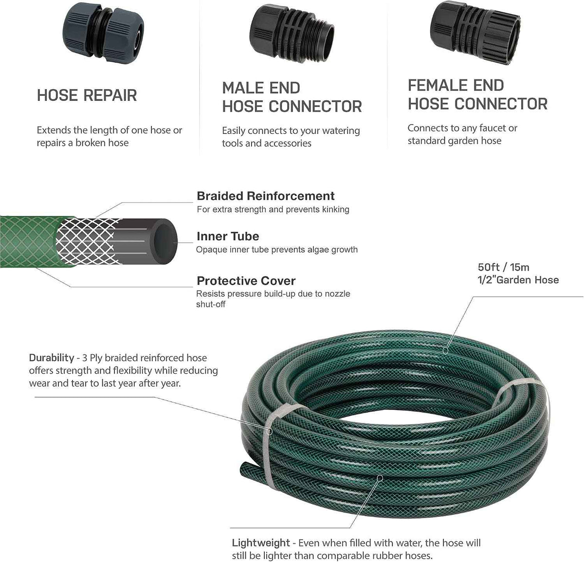 Eden 94051 Rubber Garden Hose 1/2 in. x 50 ft, DIY Hose Set