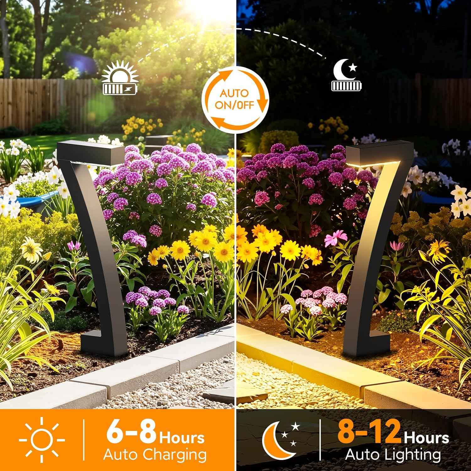 BUCASA Solar Lights Outdoor Pathway Lights, 6 Pack Upgraded Bright LED Outdoor Solar Light for Outside, IP65 Waterproof Solar Garden Light for Yard, Driveway, Walkway, Landscape, Patio Decor
