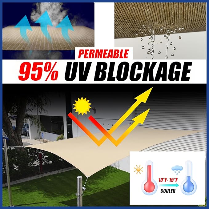 ShadeMart 12' x 20' Beige Sun Shade Sail UPF50 Rectangle Canopy Fabric Cloth - Image 2