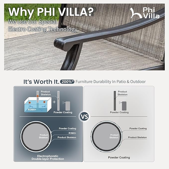 PHI VILLA 5 pcs Patio Dining Set, Outdoor Swivel Dining Chairs 4 and Metal - Image 3