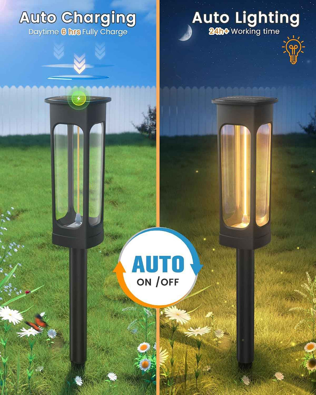 VOLISUN 8 Pack Solar Garden Pathway Lights LED Outdoor Waterproof | Solar Landscape Lighting Outdoor Waterproof, ,Warm Color Pathway Lights, Solar Garden Lights for Yard Lawn Driveway Walkway