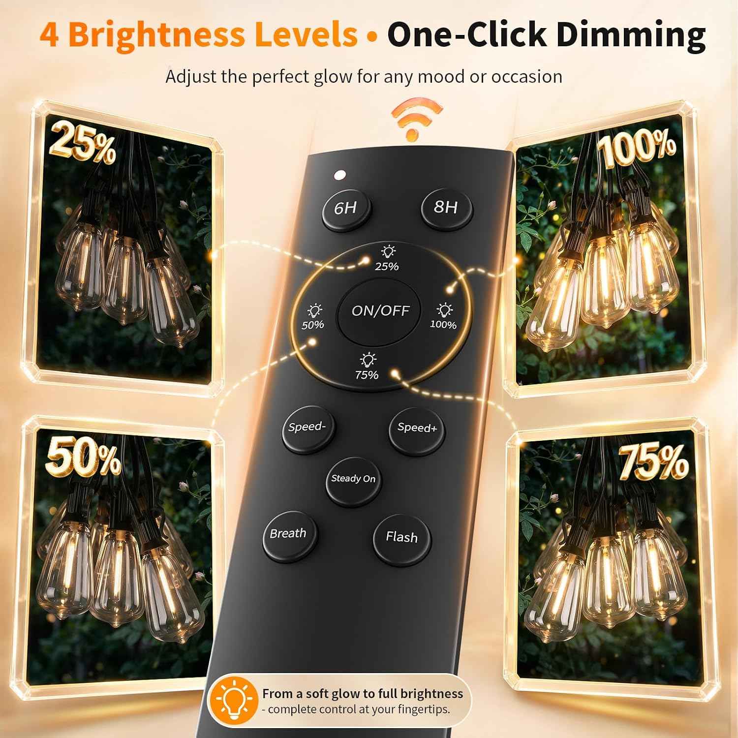 Hotsonic Remote Control Outdoor String Lights Waterproof, 50FT LED Outside Lights with Shatterproof Bulbs, Dimmable Hanging Lights 3 Modes for Patio Porch Garden Pergola Yard House Bistro Party Decors