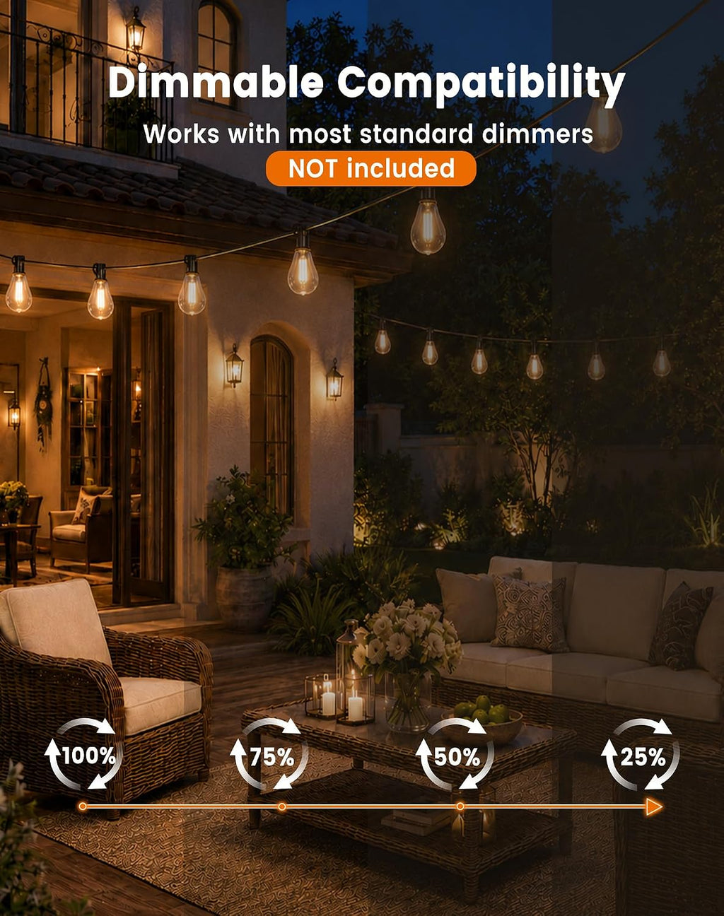 Outdoor String Lights 110FT(100+10) Waterproof, 50 LED S14 Shatterproof Edison Bulbs, 2FT Spacing, Extension Cord, Connectable Plug in Hanging Patio Lights for Outside, Backyard, Warm White