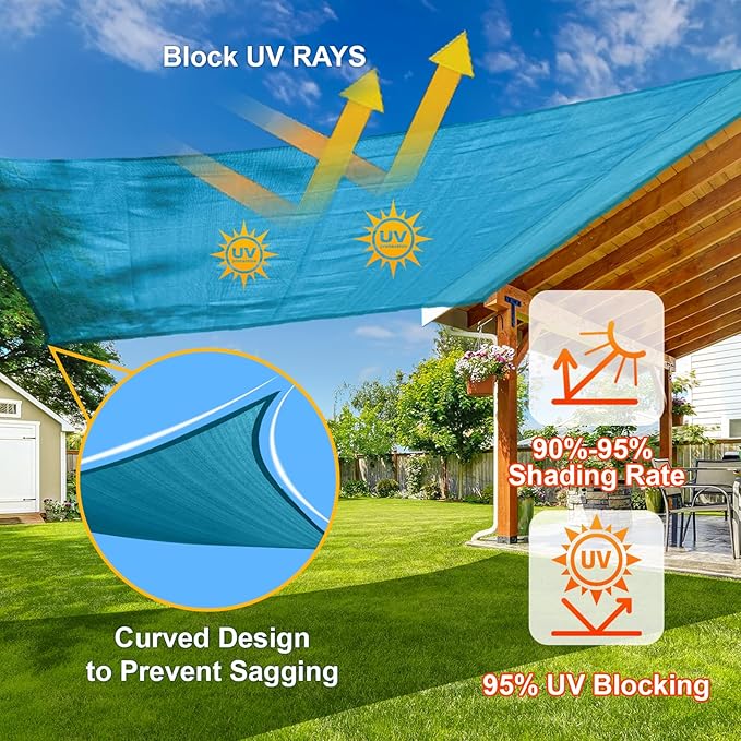SUNLAX Sun Shade Sail 13' x 13' x 13' Turquoise Blue Triangle Canopy Sail Shade - Image 4