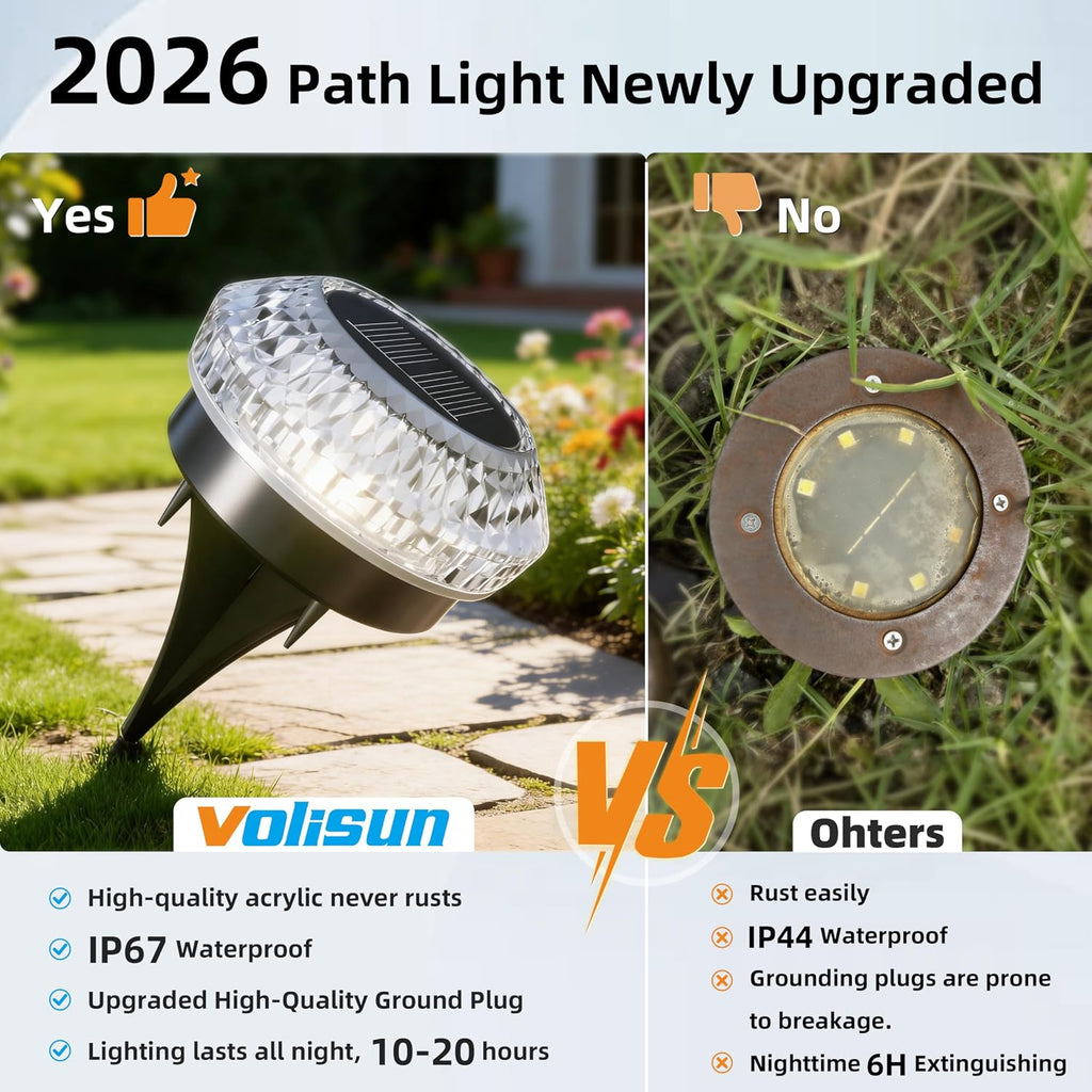 VOLISUN Solar Ground Lights Outdoor,12 Pack Flat Solar Pathway Lights | IP67 Waterproof Solar Powered Disc Lights,Landscape Lighting for Garden Yard Walkway Patio Driveway,Warm White