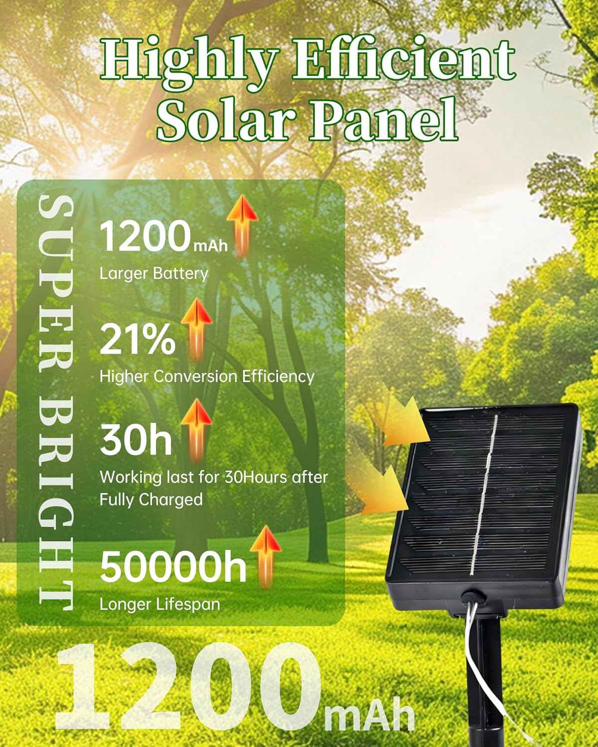 Solar Rope Lights Outdoor, 2 Packs Total 144FT 400LED Solar String Lights with 8 Lighting Modes, Waterproof Solar Powered Fairy Lights for Party Garden Yard Home Holiday Tree Decoration, Multicolor