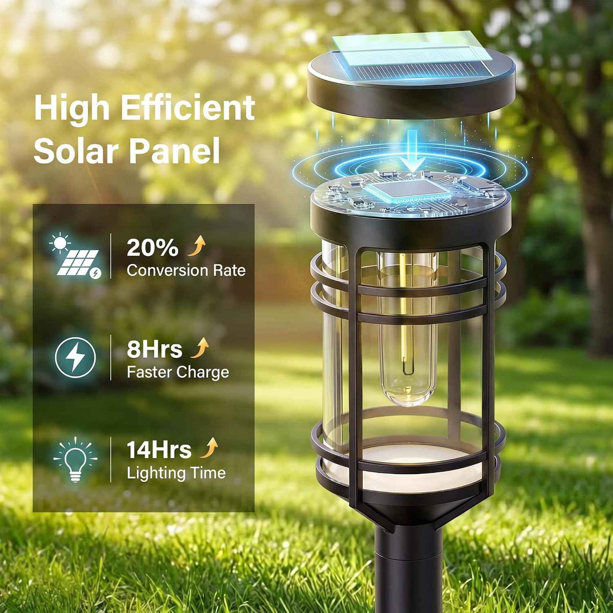 Ollny Solar Pathway Lights Outdoor 2 Packs, Solar Garden Lights IP65 Waterproof, LED Solar Powered Path Light Auto On/Off, Landscape Lighting for Yard Walkway Driveway Porch Outside Decor