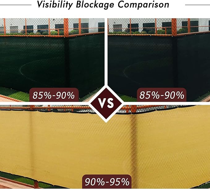 UPGRADE Privacy Fence Screen 4'x36' Sand Outdoor 90% Visibility Blockage 170 - Image 3