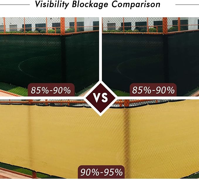 UPGRADE Privacy Fence Screen 4'x49' Sand Outdoor 90% Visibility Blockage 170 - Image 3