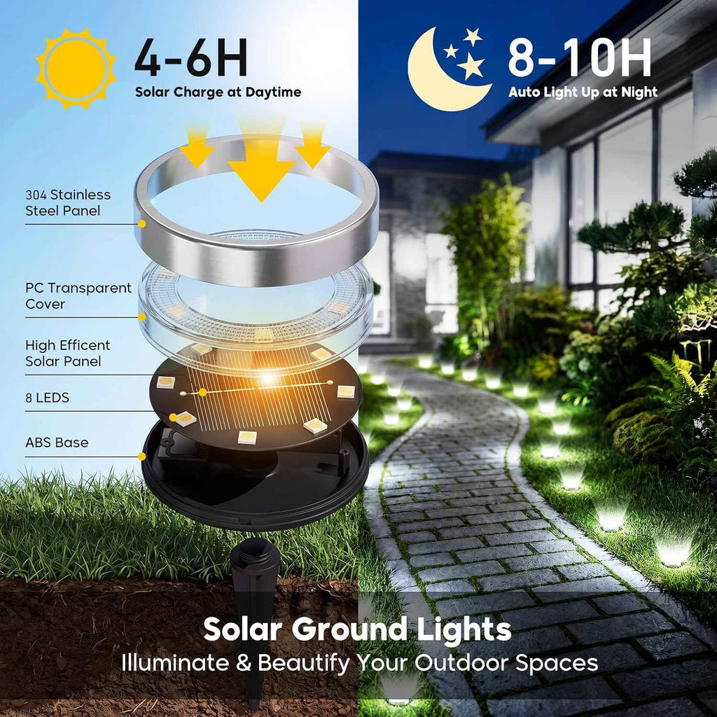 6 Pack Solar Lights Outdoor Waterproof, 8 LED Solar Ground Lights | Flat Solar Disc Light Landscape Lighting for Pathway Garden Yard Walkway Driveway Lawn, Cool White