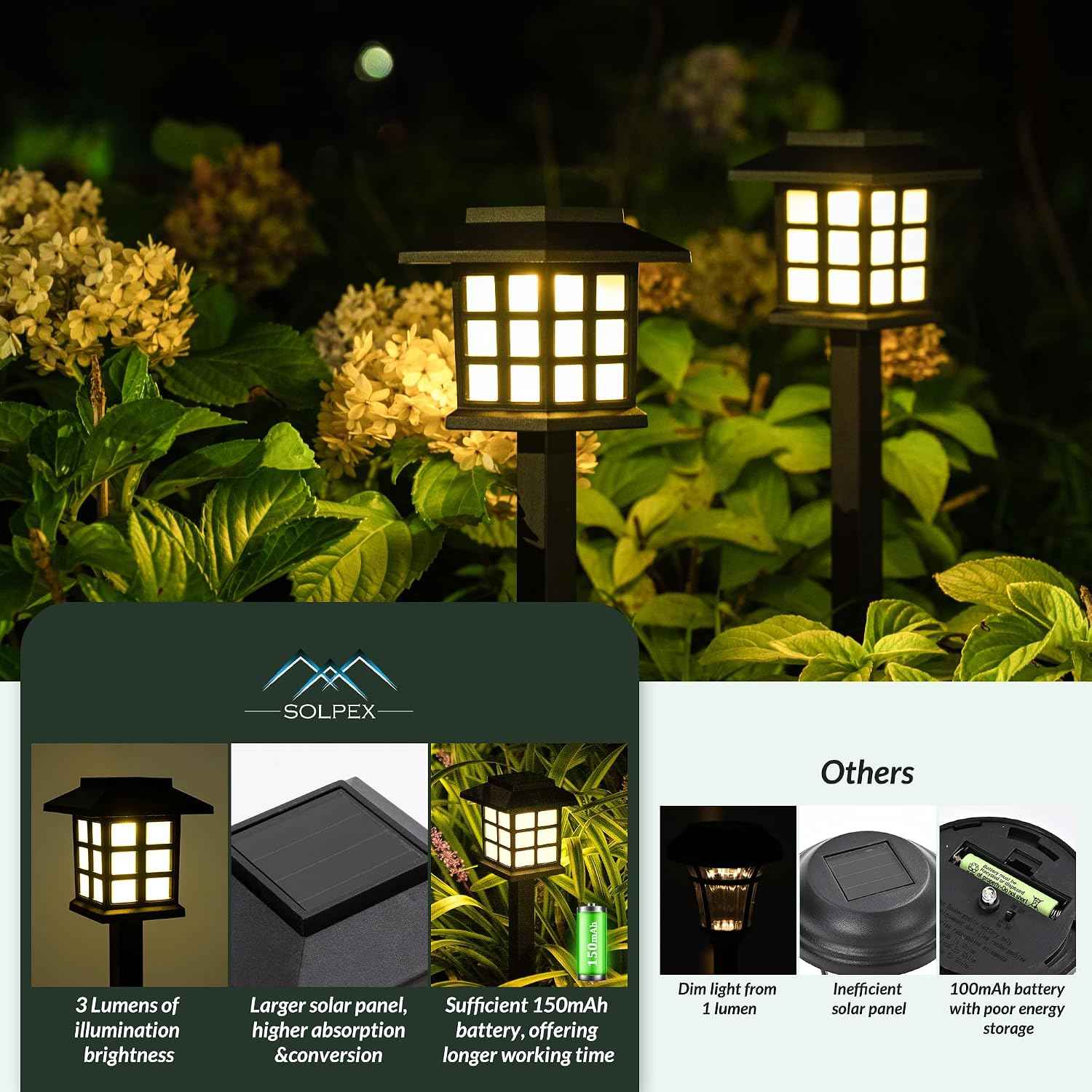 SOLPEX Solar Lights Outdoor Pathway Walkway Garden Solar Light Outside 12Pc | Warm White, Solar Powered, Waterproof, Landscape, Garden Yard Driveway Walkway Decoration, lámparas Solares Para Exteriores