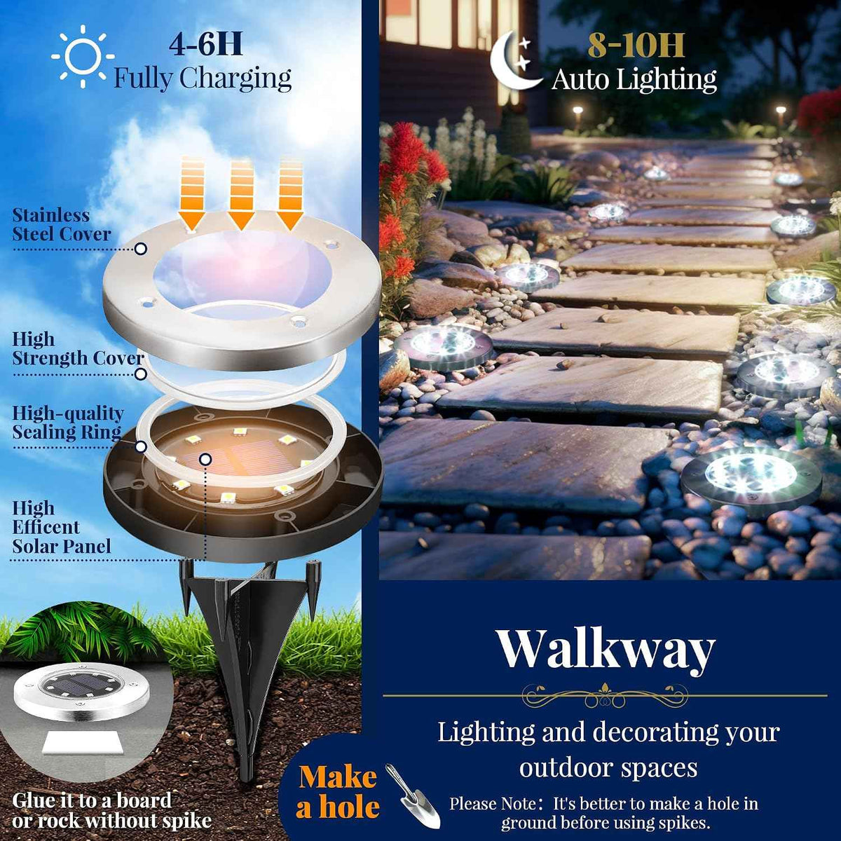 SOLPEX Solar Ground Lights Outdoor, Garden Lights 12 Pack Cool White | IP65 Waterproof Stainless Steel Landscape Lighting for Walkway, Driveway, Pathway, Patio, Backyard Decor