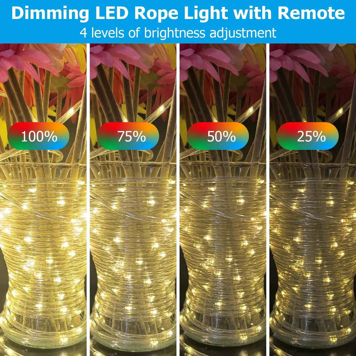50ft Outdoor LED Rope Lights, IP68 Waterproof 25 Color Changing String Lights with 149 Modes, Warm White&RGB Twinkle Fairy Tube Light for Christmas Indoor Outside Railing, Balcony, Patio Decor