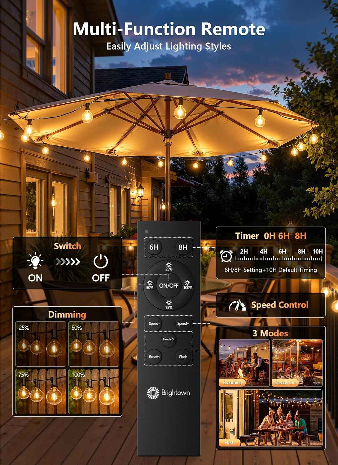 100Ft Outdoor String Lights with Remote, Dimmable G40 LED Bulbs, Waterproof | Shatterproof Connectable Hanging Patio Lights for Porch, Backyard, Bistro, Deck, Balcony, Home, Garden Decor