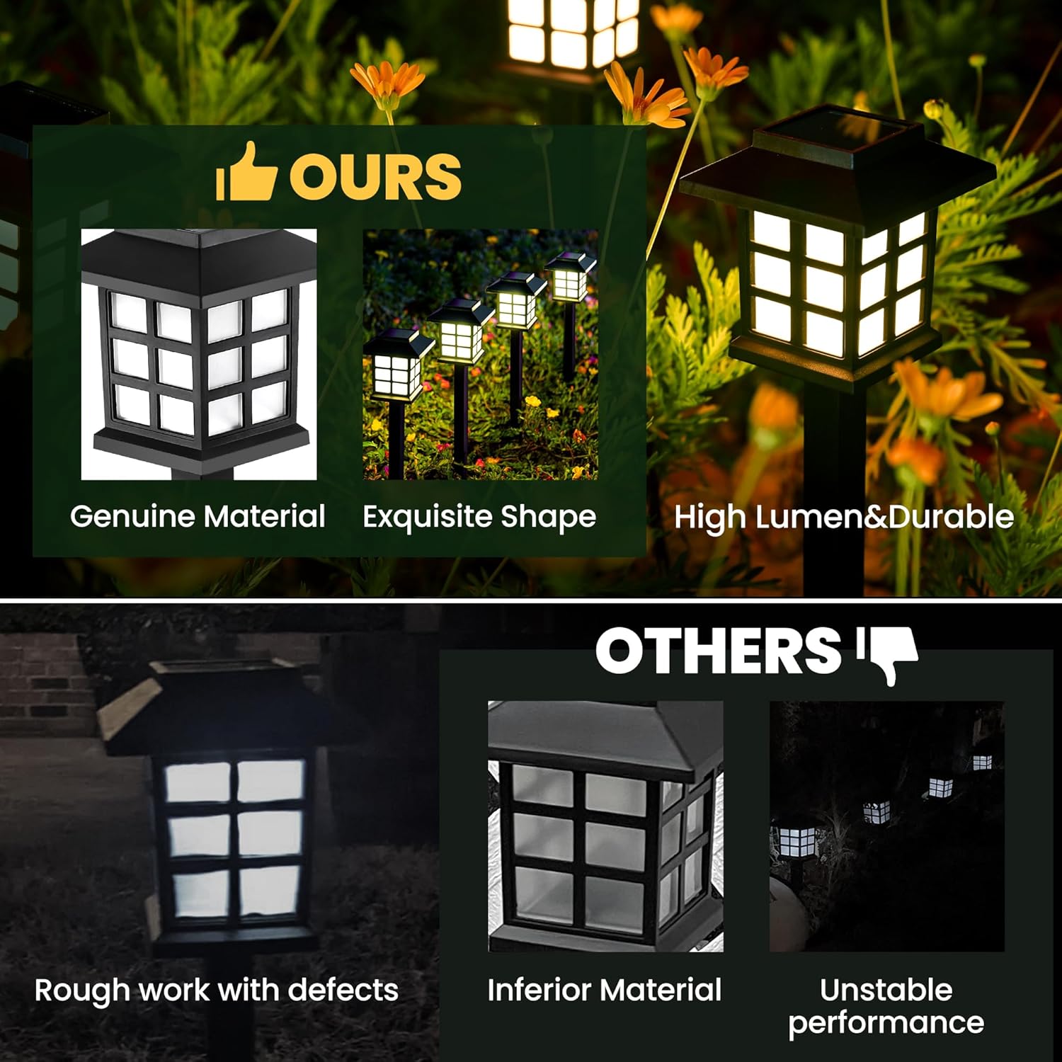 GIGALUMI Solar Lights Outdoor Waterproof 12 Pack, LED Garden Decor | Warm White LED Solar Garden Lights Outdoor Decor, 8 Hours of Landscape Lighting for Garden