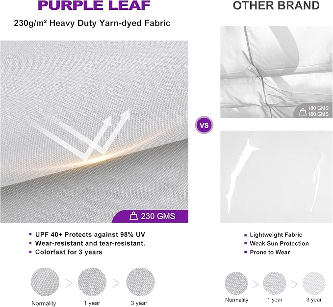 PURPLE LEAF 10' x 13' Aluminum Outdoor Pergola White Retractable Pergola - Image 4