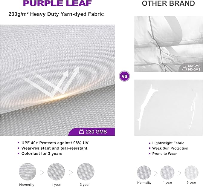 PURPLE LEAF 10' x 10' Aluminum Outdoor Pergola Wind-Resistant Retractable - Image 4