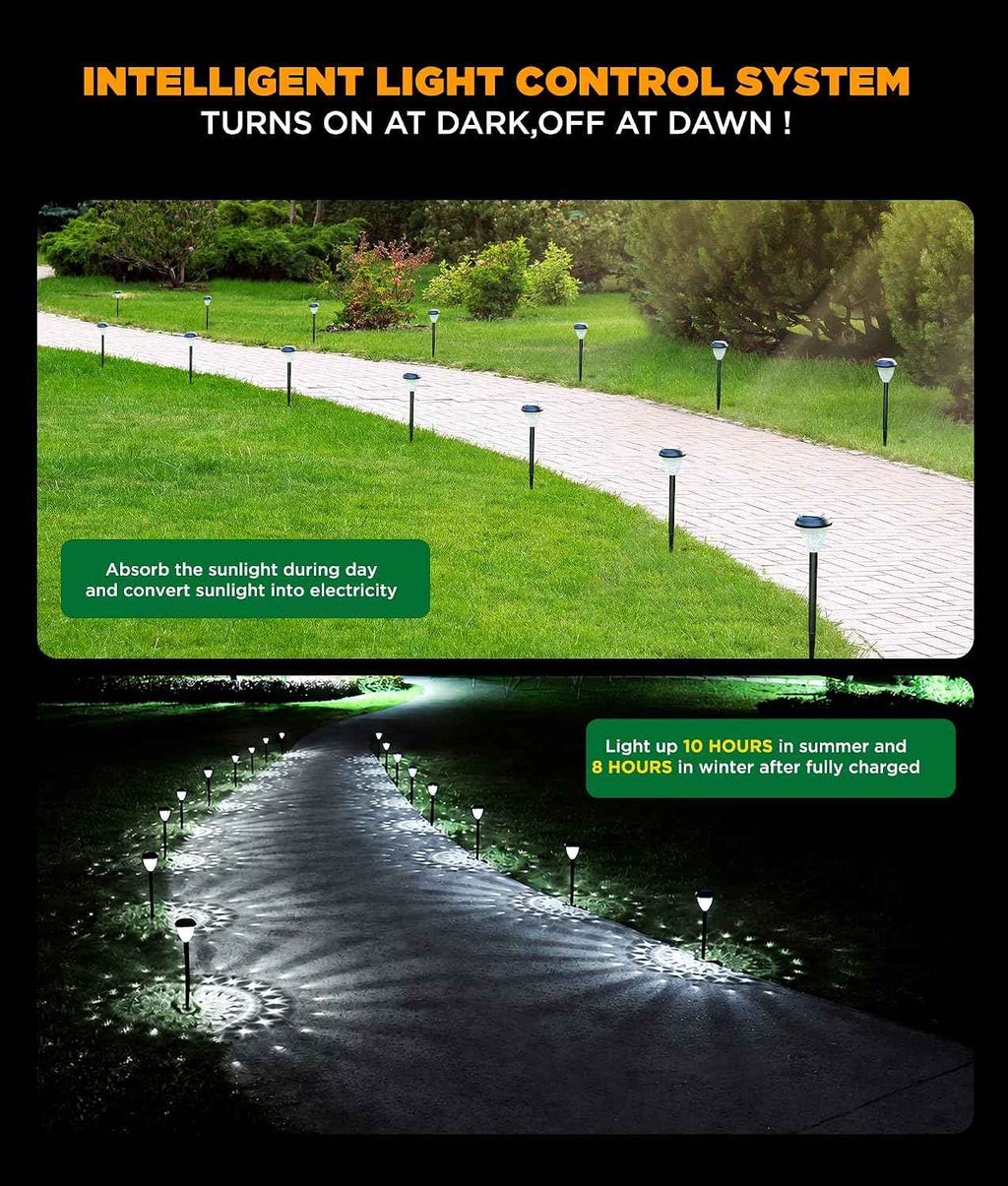 URAGO Super Bright Solar Lights Outdoor Waterproof-4 Pack, Dusk to Dawn Up to 12 Hrs Solar Garden Lights Outdoor Pathway Auto On/Off, LED Landscape Decorative Lighting for Walkway Patio Yard Outside