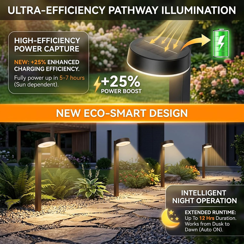 Upgraded 12 Pack Solar Pathway Lights Outdoor, 3 Color Temperatures | Switch Between Warm, Neutral & Cool White Lighting, Enhanced LED Brightness for Walkways, Gardens & Landscapes
