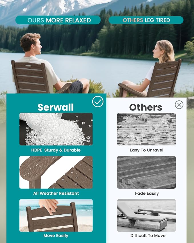 SERWALL Outdoor Rocking Chair Set of 4, Oversized HDPE Patio Rocking Chair - Image 6