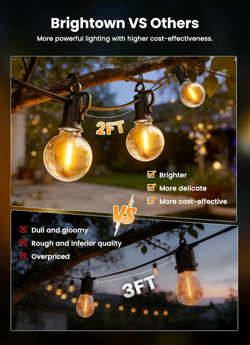 Outdoor String Lights, 55(50+5) FT 25 Bulbs IP65 Waterproof Patio Lights | Shatterproof Dimmable Hanging Connectable G40 Globe LED Outdoor Lights for Christmas, Backyard, Bistro, Porch