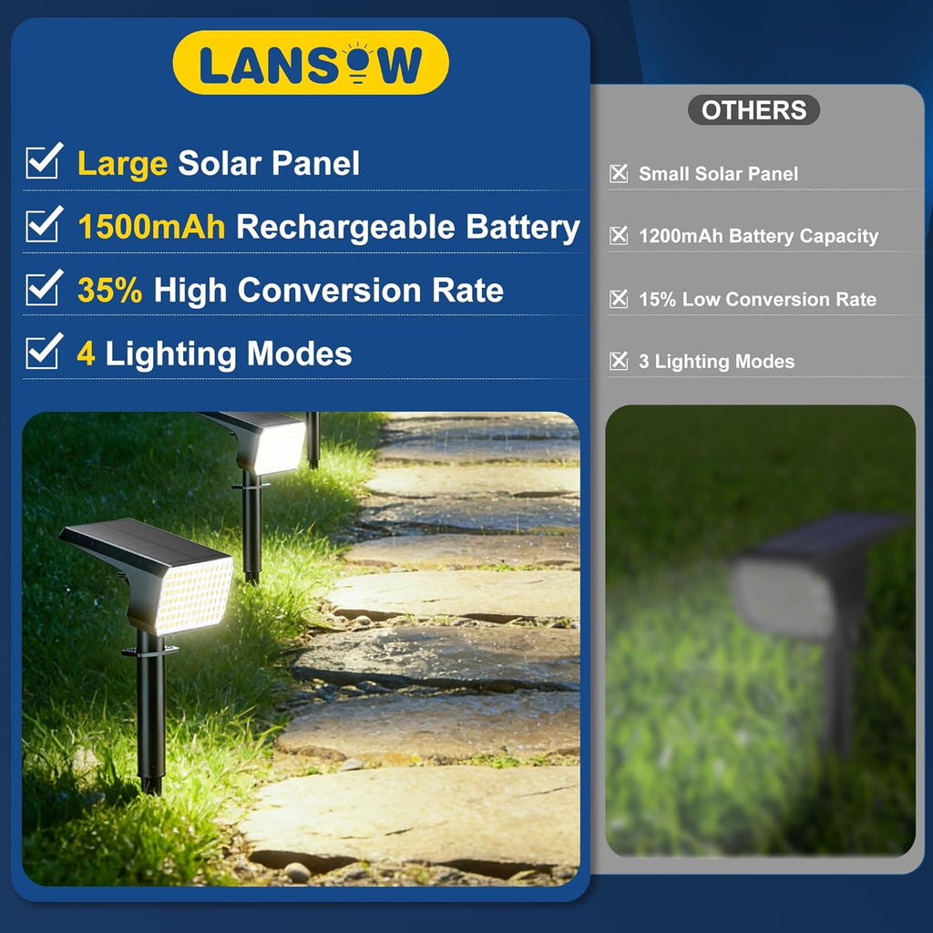 LANSOW 12 Pack Solar Spot Lights Outdoor Waterproof IP65, (90 LED/4 Modes) Solar Landscape Spotlights, 2-in-1 Solar Powered Flood Lights for Yard Garden Pathway Outside Tree, Auto ON/Off(Cool White)
