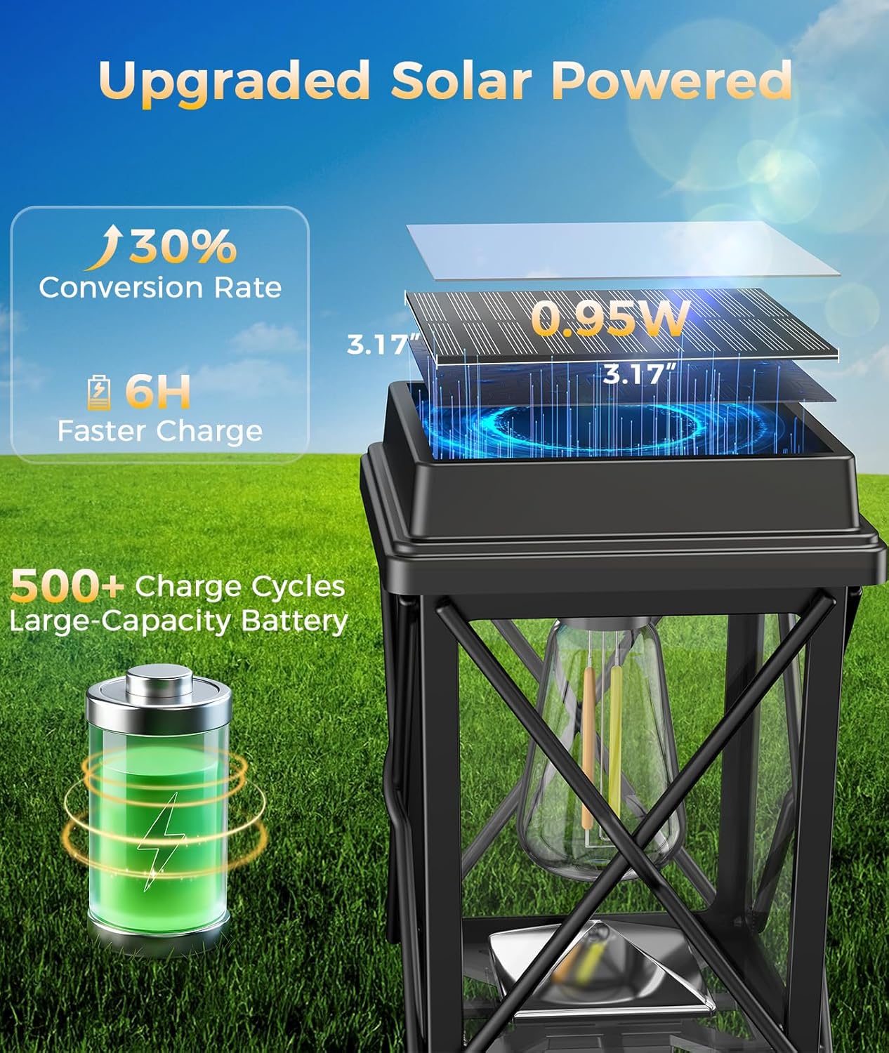 XMCOSY+ Solar Pathway Lights Outdoor, 6 Pack Bright Solar Garden Lights | 3 Color Modes, 20-50LM Custom Brightness, 15H Landscape Lighting, Solar Lights Outdoor Waterproof IP65 for Yard Path Walkway