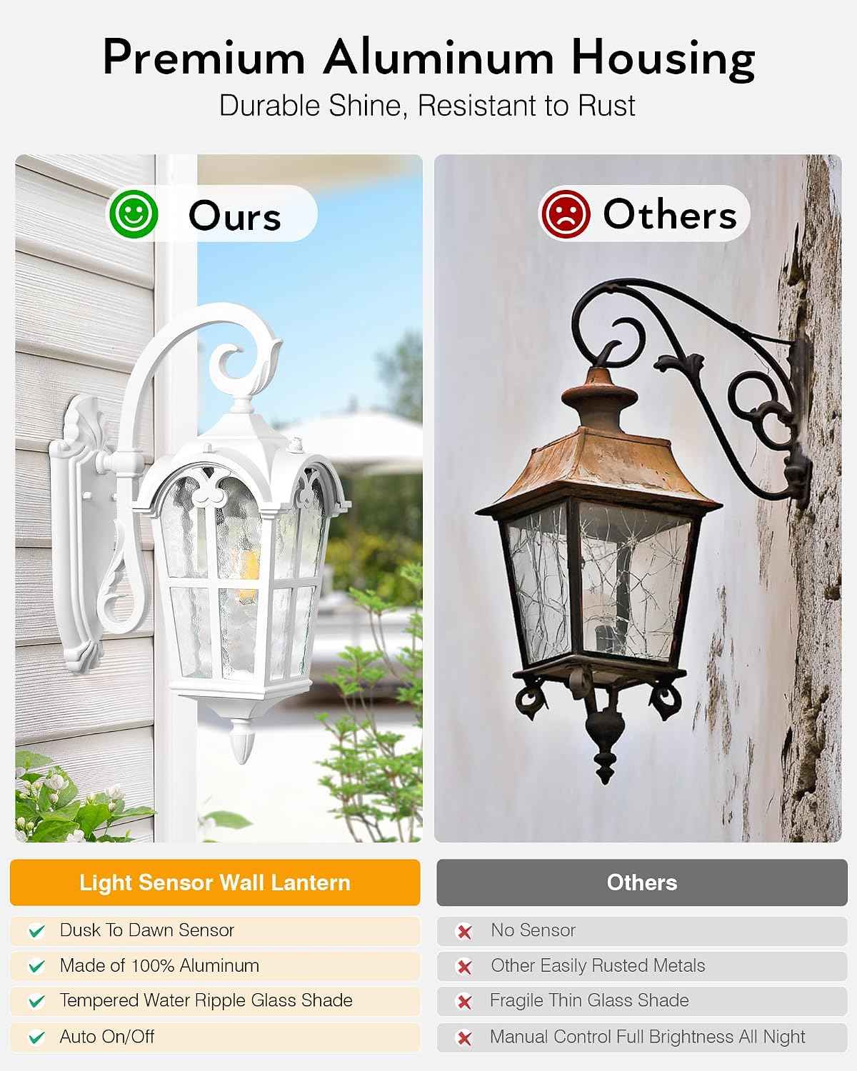 VIANIS White Porch Lights Outdoor, Dusk to Dawn Light Fixtures Wall Mount | Exterior Lighting for House with Ripple Glass, Lantern Fixture for Patio Garage Coach, Anti-Rust Waterproof, Easy to install