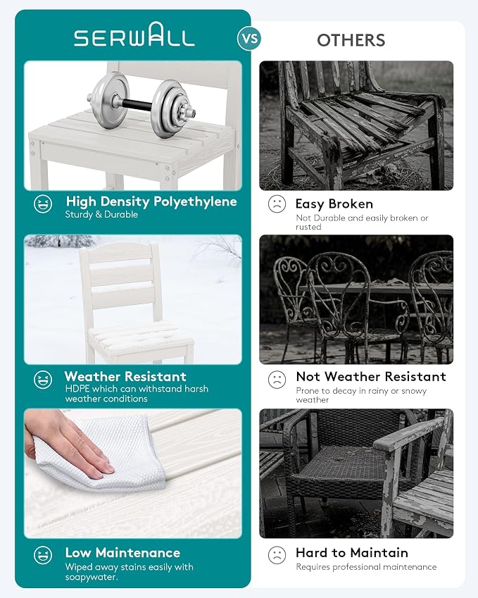 SERWALL Patio Dining Sets for 6 Person, HDPE Dining Set - Image 2