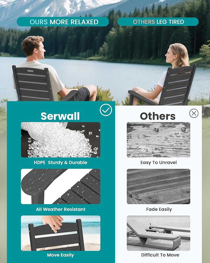 SERWALL Outdoor Rocking Chair Set of 4, Oversized HDPE Patio Rocking Chair - Image 7