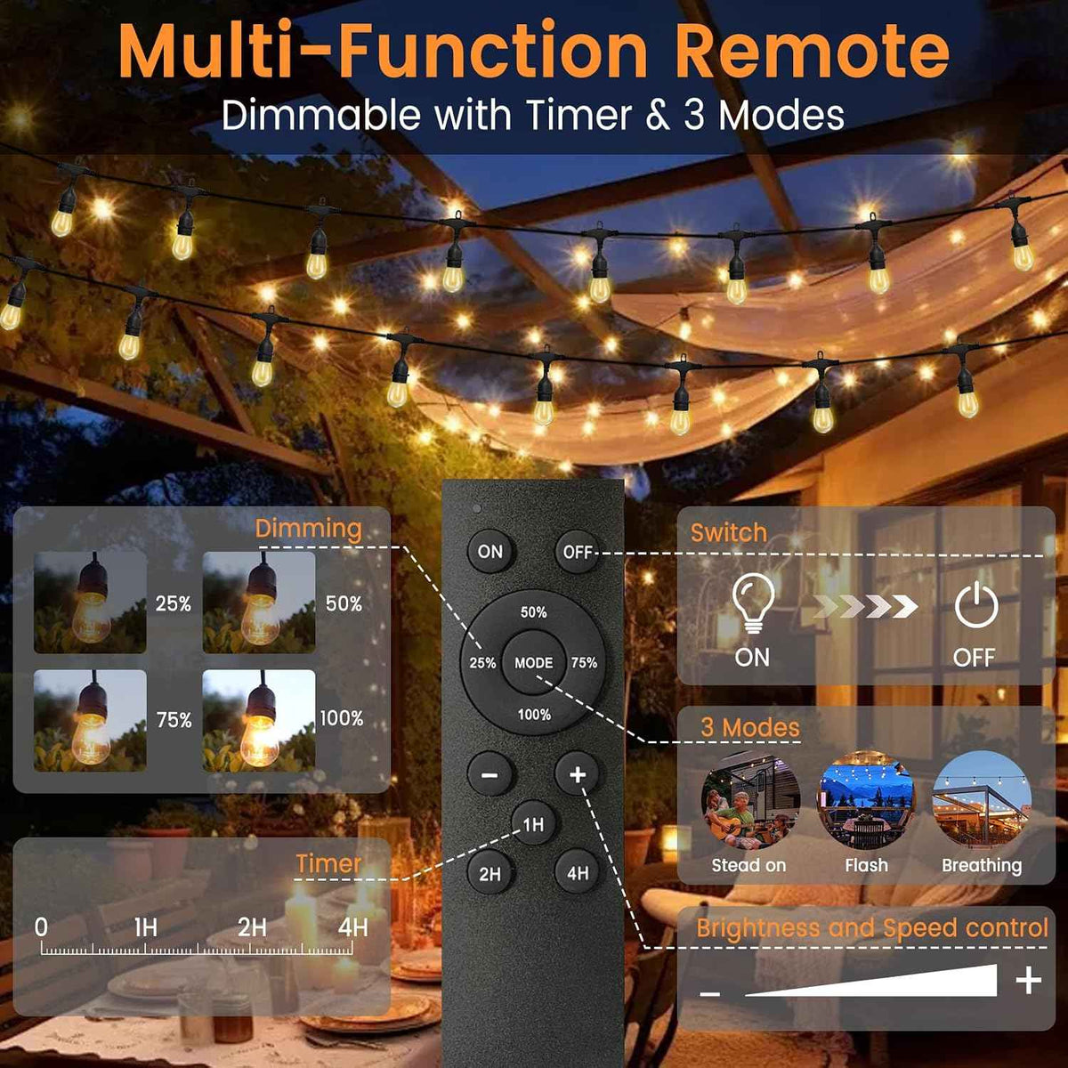 96ft Outdoor String Lights with Remote & Dimmer,48+4 Commercial Grade IP65 Waterproof Bulbs, 2700K Warm White,3 Lighting Modes & Timer,Includes 50 Cable Ties for Patio,Garden, Party（48FT*2）