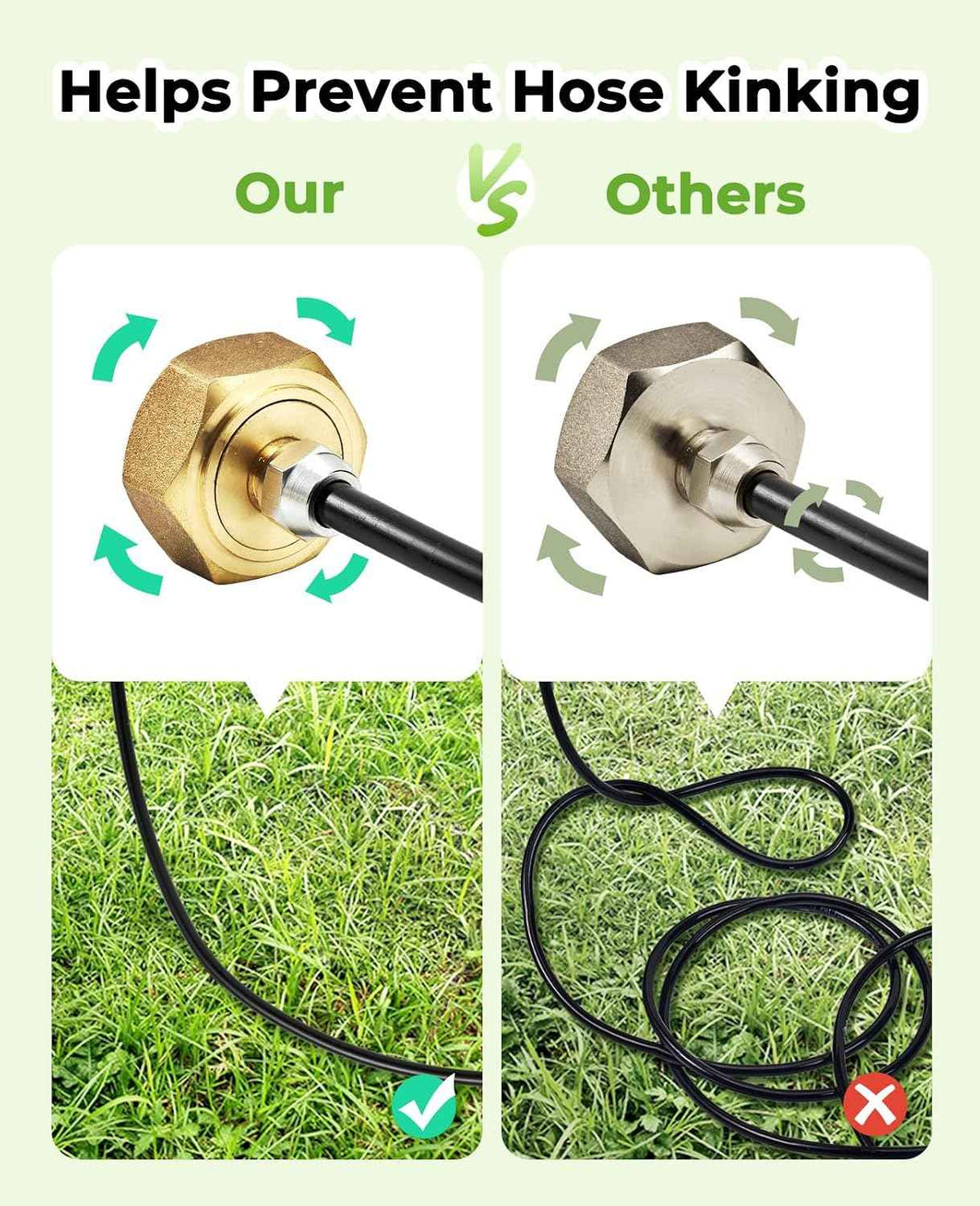 HOMENOTE US Standard Faucet Adapter, 3/4'' to 1/4'' Hose Adapter | Convert 3/4" Female Hose Thread Bib to 1/4" Tubing, 2 Brass Adapters with 4 Washers