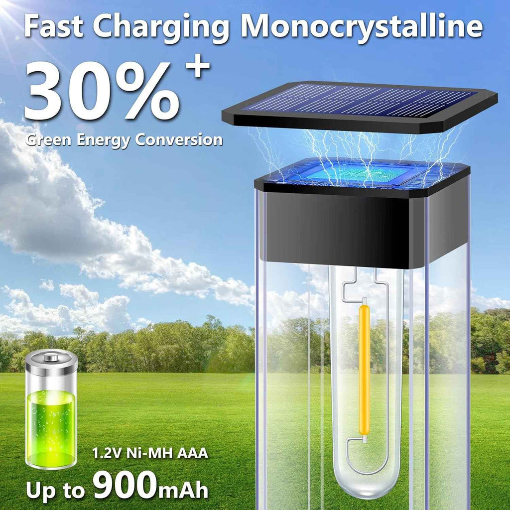 Solar Pathway Lights Outdoor Waterproof Landscape Lighting 8 Pack | Solar Lights Outdoor for Yard Driveway Garden Walkway Lawn Path Decor, Auto On/Off, LED Bright Tungsten Filament Bulb