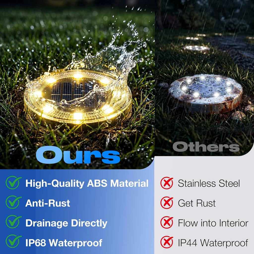 Peasur Solar Ground Lights Outdoor Anti-Rust Disk Lights, 16pack Warm White | IP68 Waterproof, 8 LED Flat Solar Lights Auto ON/OFF Solar Garden Lights for Walkway Driveway Yard Pathway Landscape Lighting