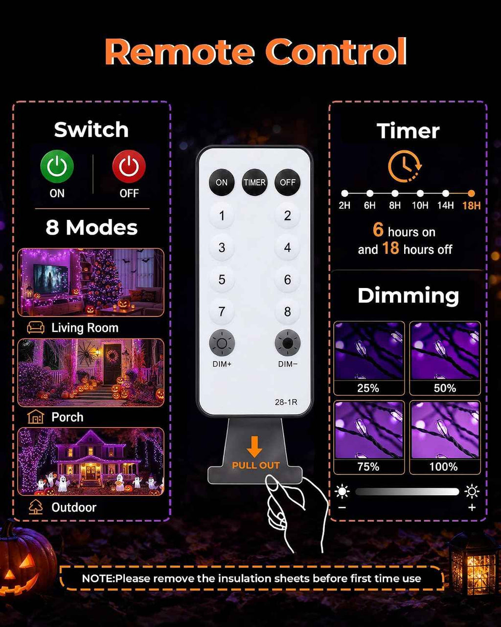 Halloween Fairy Lights Plug in, 10Feet 200 LEDs Firecracker String Lights with Remote, Waterproof Cluster String Lights for Ceiling Bedroom Wreath Window Bar Haunted Theme Halloween Decoration, Purple