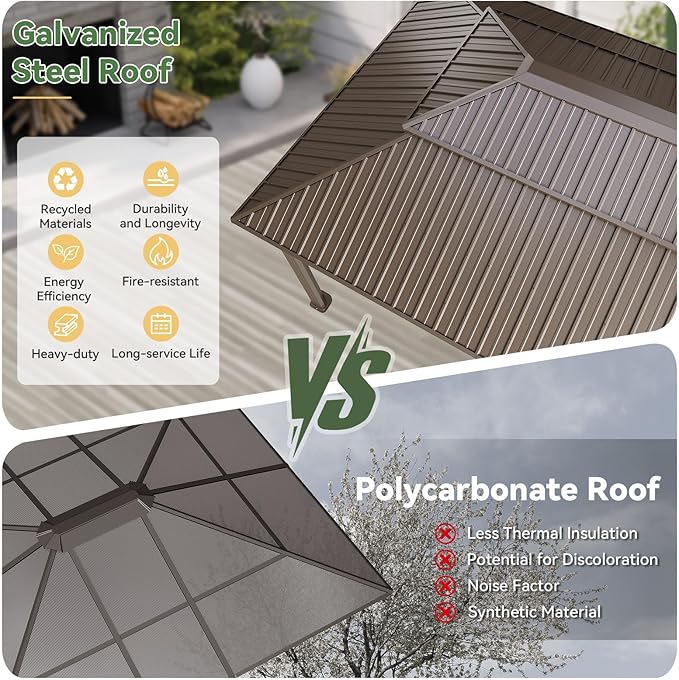 Aoxun 20x12 Gazebo Outdoor Hardtop Gazebo - Image 7