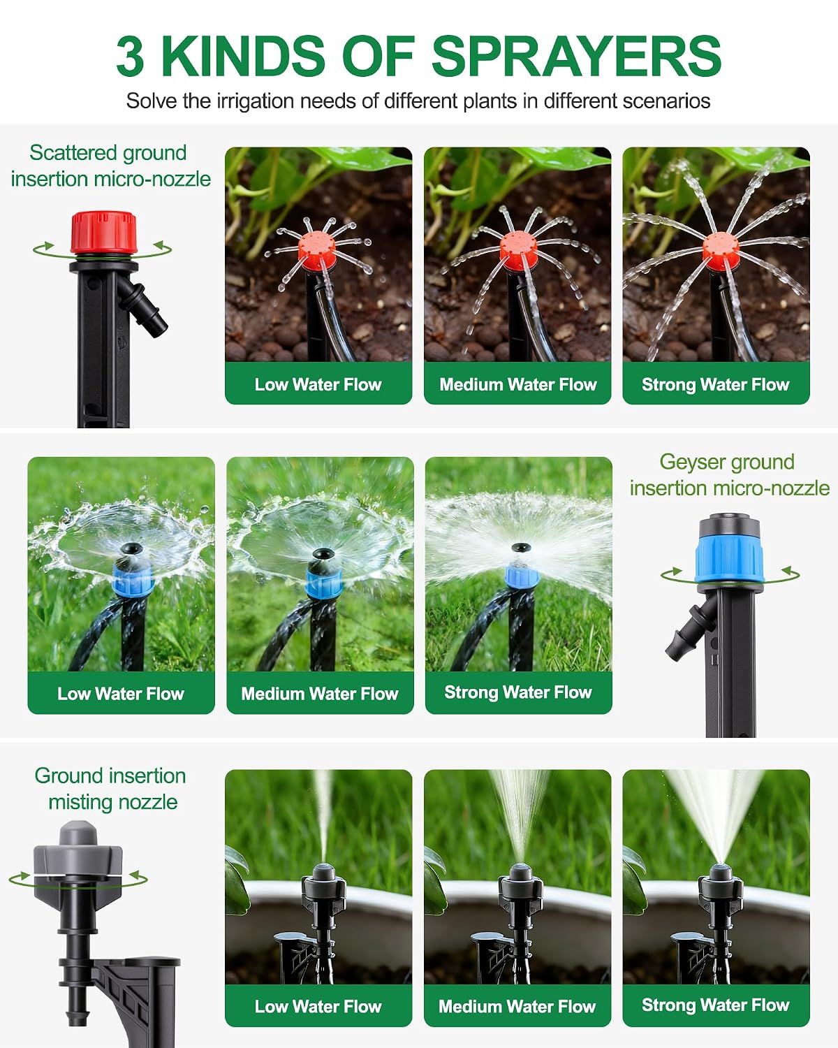Drip Irrigation System for Garden, 180FT Tubing | Auto watering system with 1/2" & 1/3" tubing, dual faucet, adjustable nozzle emitters. For greenhouse, lawn, potted plants