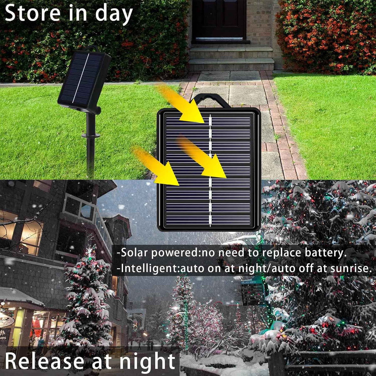 Solar Christmas String Lights, Red White Green 200Led, Outdoor | 2 Pack Total 400Led 144Ft 8 Mode, IP44 Waterproof Outside Fairy Lights for Tree, Garden, Patio, Lawn, Party, Yard Decorations