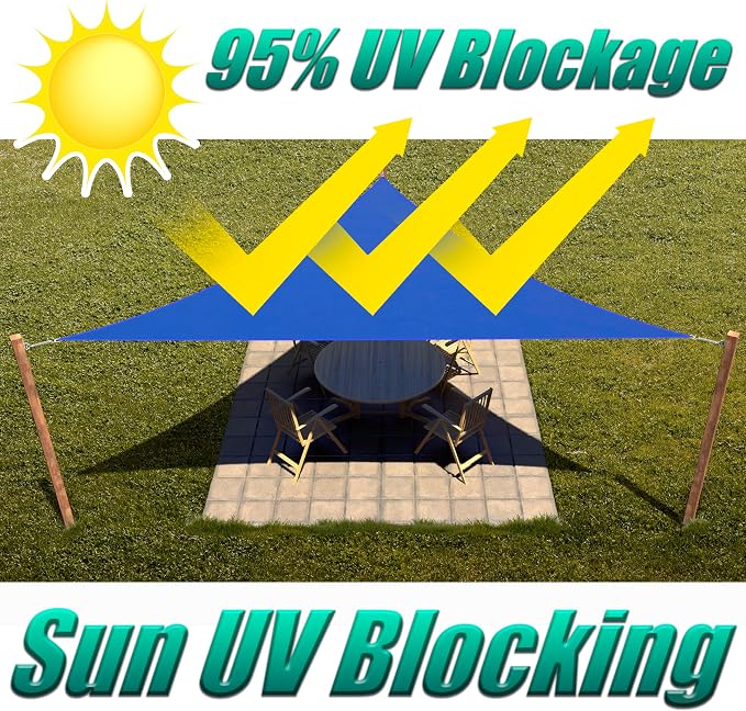 Amgo Custom Size 6' x 9' x 10.8' Blue Right Triangle Sun Shade Sail Order to - Image 7