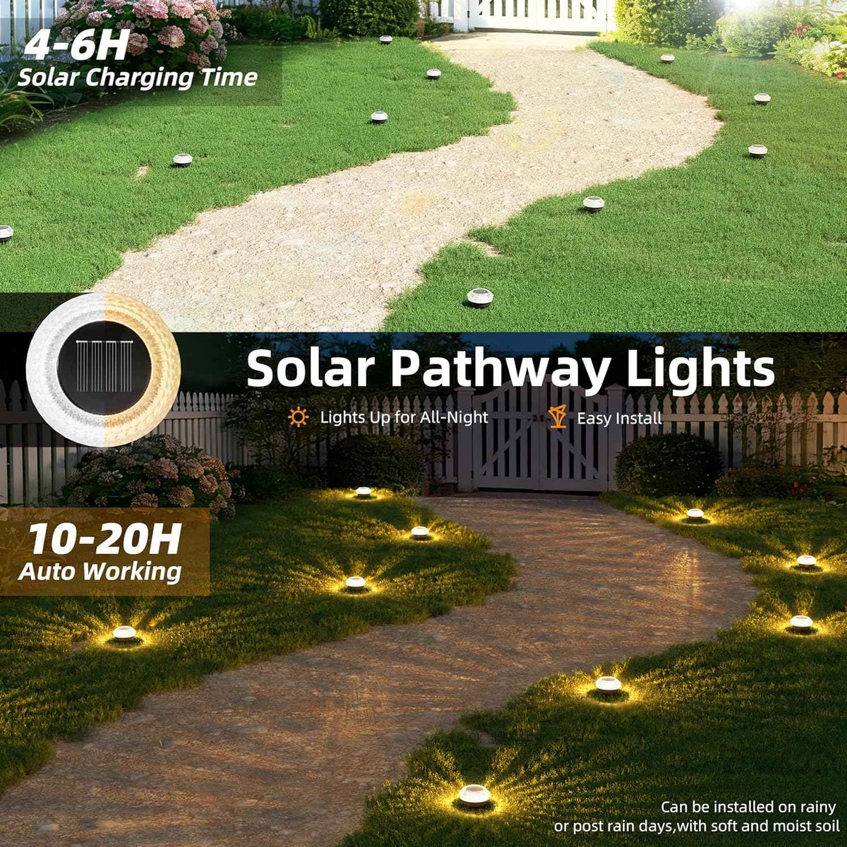 VOLISUN Solar Ground Lights Outdoor,12 Pack Flat Solar Pathway Lights | IP67 Waterproof Solar Powered Disc Lights,Landscape Lighting for Garden Yard Walkway Patio Driveway,Warm White