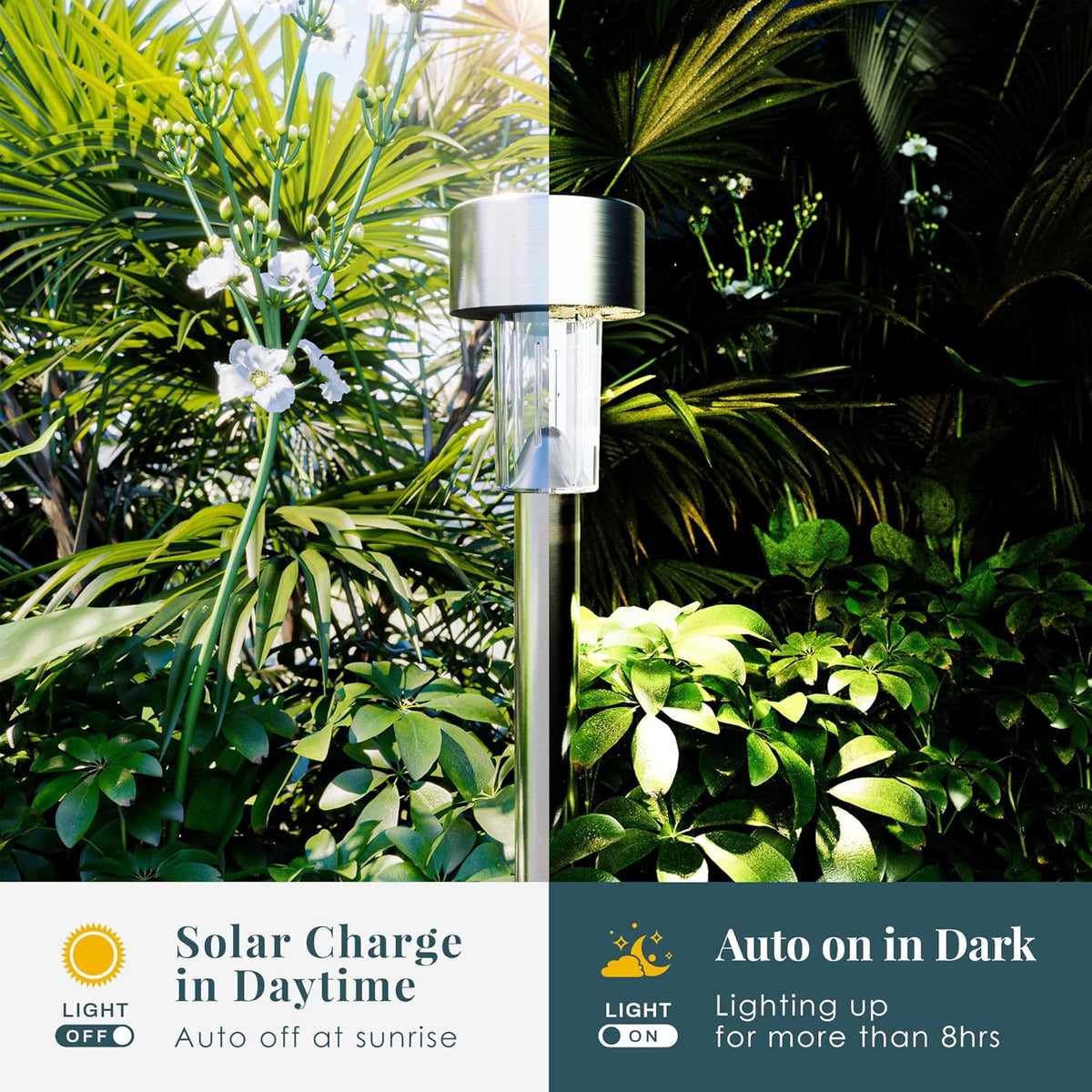 SOLPEX 16 Pack Solar Lights Outdoor, Stainless Steel Solar Pathway Lights | Solar Lights Outdoor Waterproof ,LED Landscape Lighting Walkway for Landscape/ Patio/Lawn/Yard/Driveway-Cold White