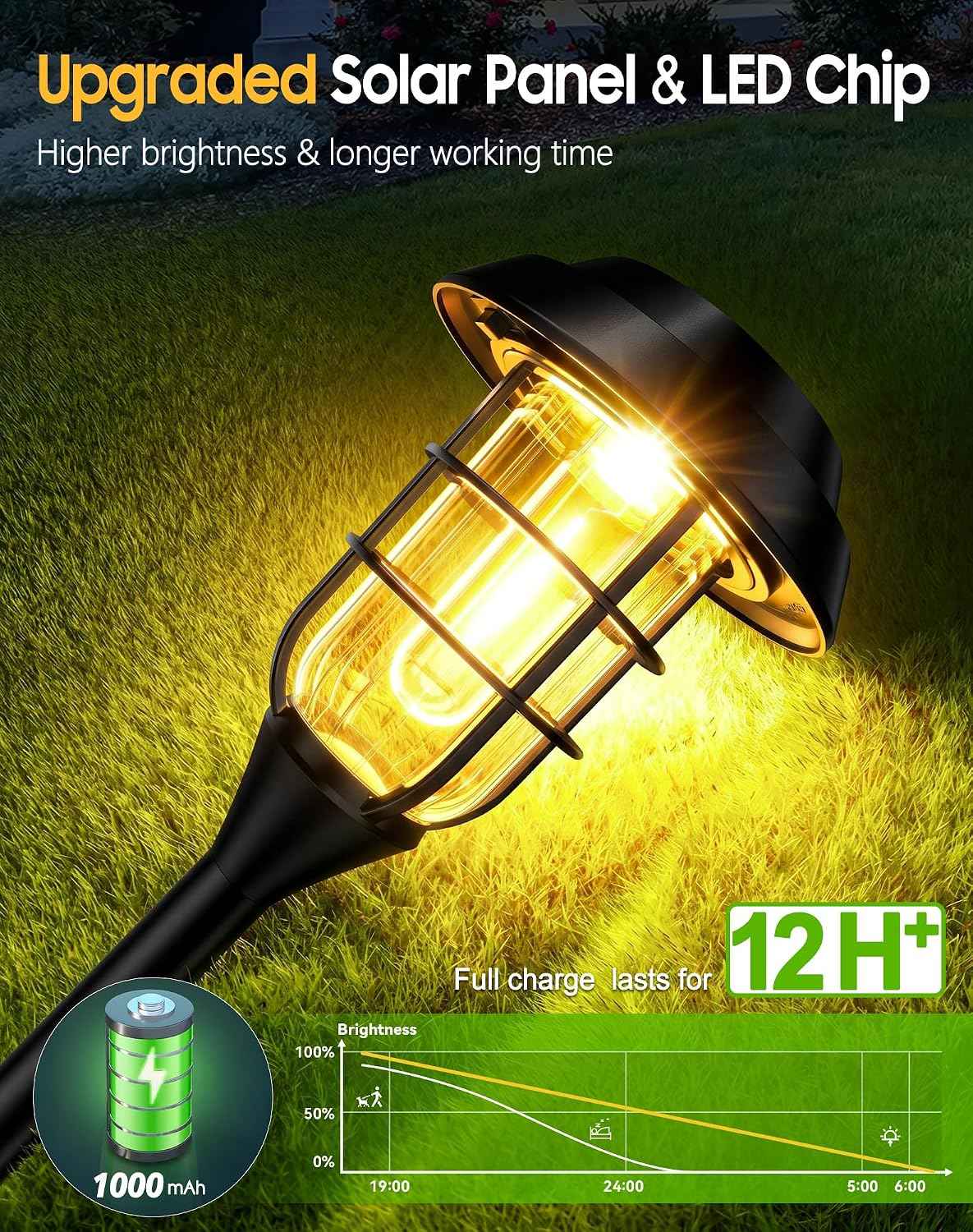 LETMY Solar Pathway Lights Outdoor, 12 Pack Bright Solar Lights Outdoor, IP65 Waterproof Auto On/Off Garden Lights Solar Powered Landscape Lighting for Yard Patio Walkway Driveway Pathway - Black