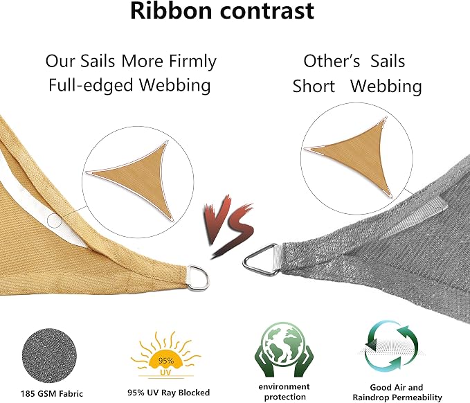 Tronssien Rectangle 10'x13' Sun Shade Sail, 95% UV Blockage Canopy Awning - Image 5