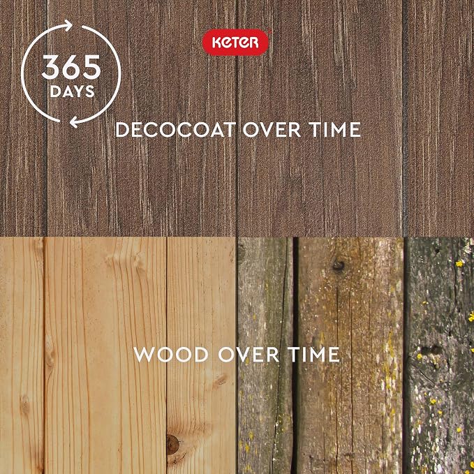 Keter Signature Everwood 50 Gallon Resin Deck Box - Image 4