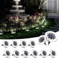 SOLPEX Solar Ground Lights Outdoor, Garden Lights 12 Pack Cool White | IP65 Waterproof Stainless Steel Landscape Lighting for Walkway, Driveway, Pathway, Patio, Backyard Decor