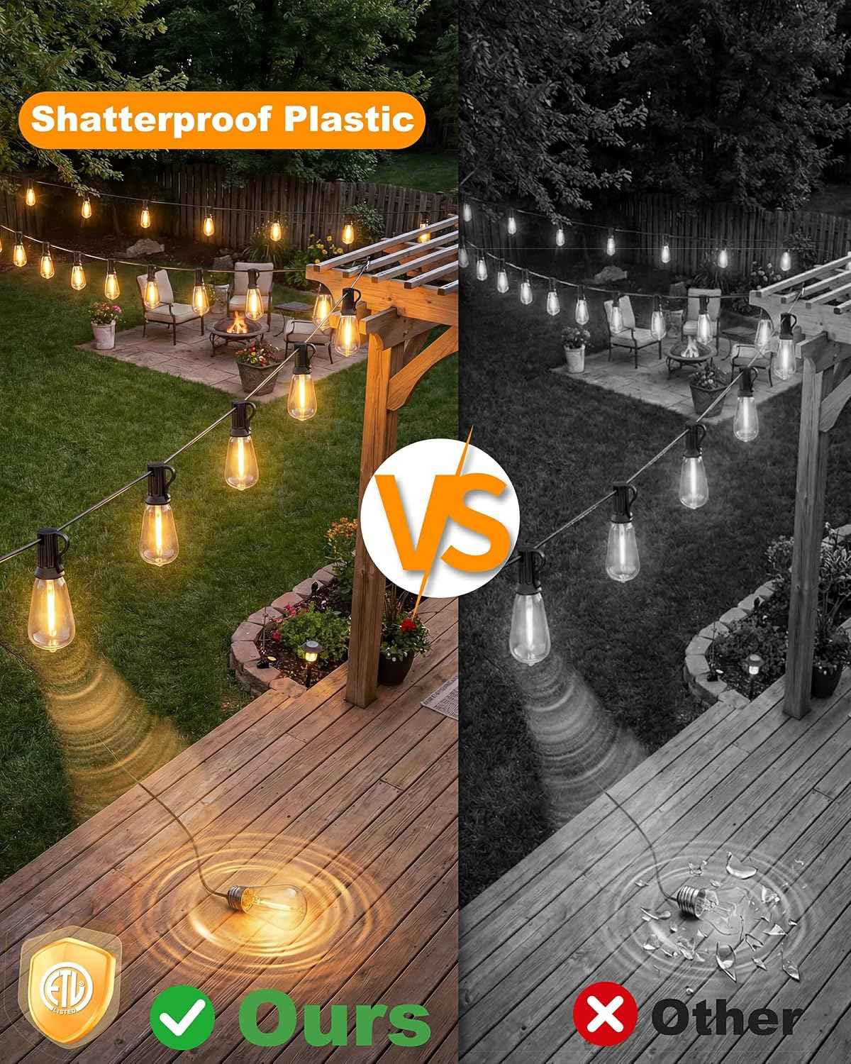 Outdoor String Lights 54FT Connectable ST38 Patio Lights Outdoor Waterproof | 15 Shatterproof Edison Bulbs Dimmable Plug-in, 2700K Warm White Hanging Light for Balcony Backyard Garden Porch Party Decor